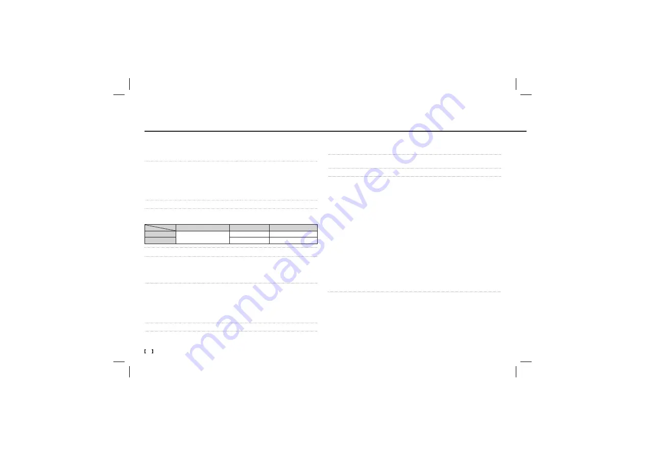 Samsung L210 - Digital Camera - Compact Quick Start Manual Download Page 77