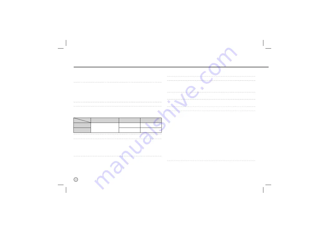 Samsung L210 - Digital Camera - Compact Quick Start Manual Download Page 141