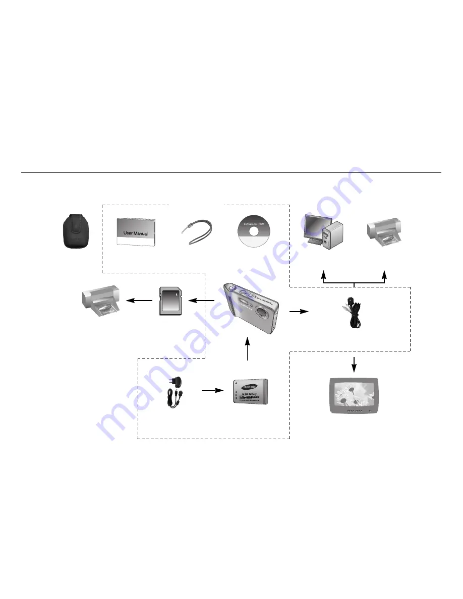 Samsung L83T User Manual Download Page 8