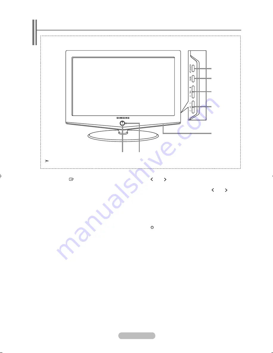 Samsung LA19R7 Скачать руководство пользователя страница 5