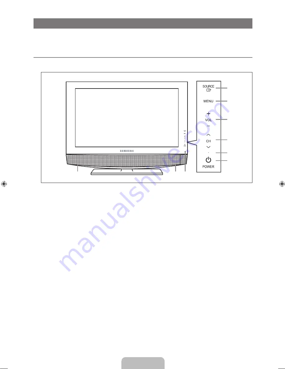 Samsung LA22B480 Скачать руководство пользователя страница 4