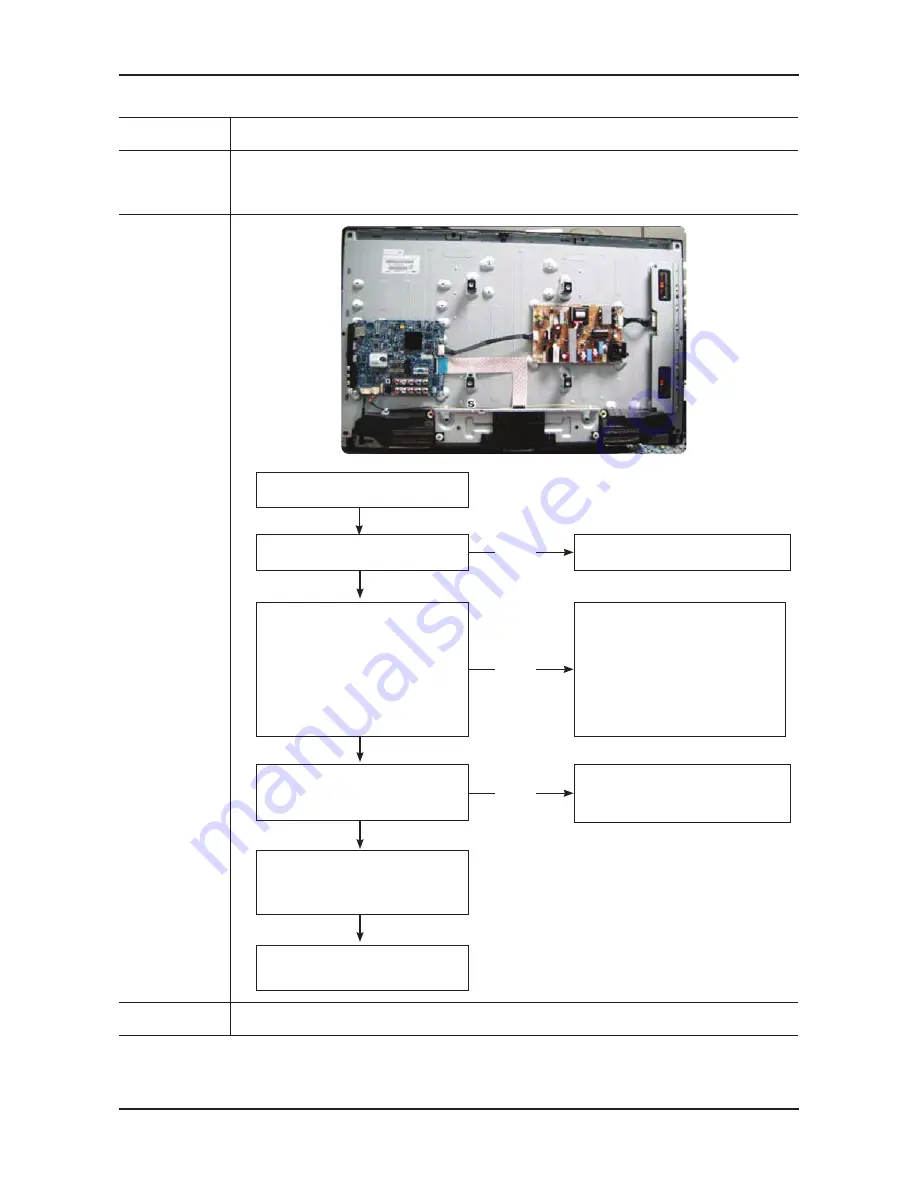 Samsung LA22C450E1 Service Manual Download Page 52