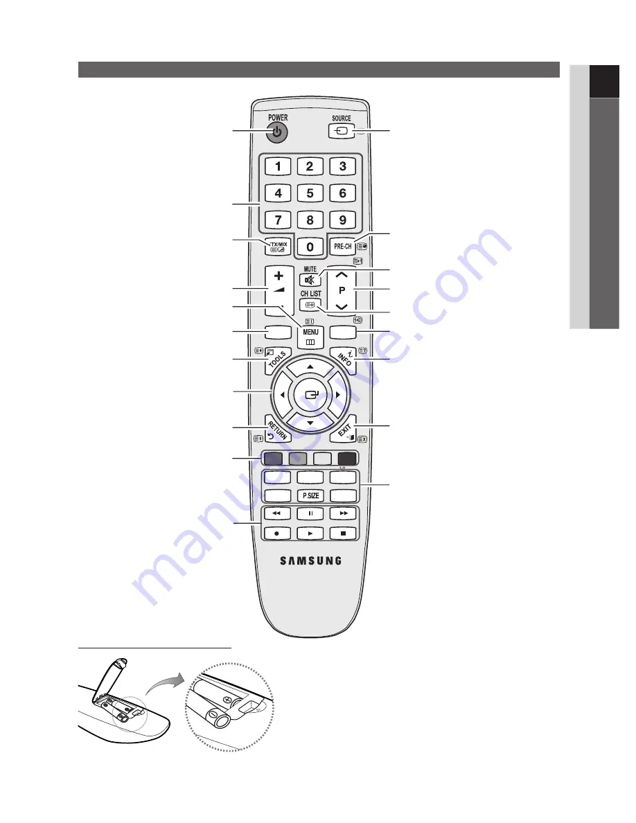 Samsung LA22C480 Скачать руководство пользователя страница 5