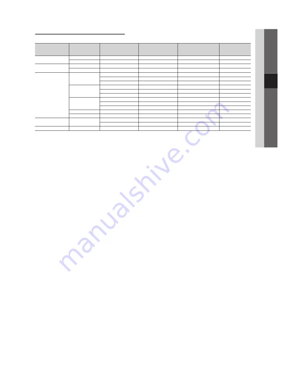 Samsung LA22C480 User Manual Download Page 21