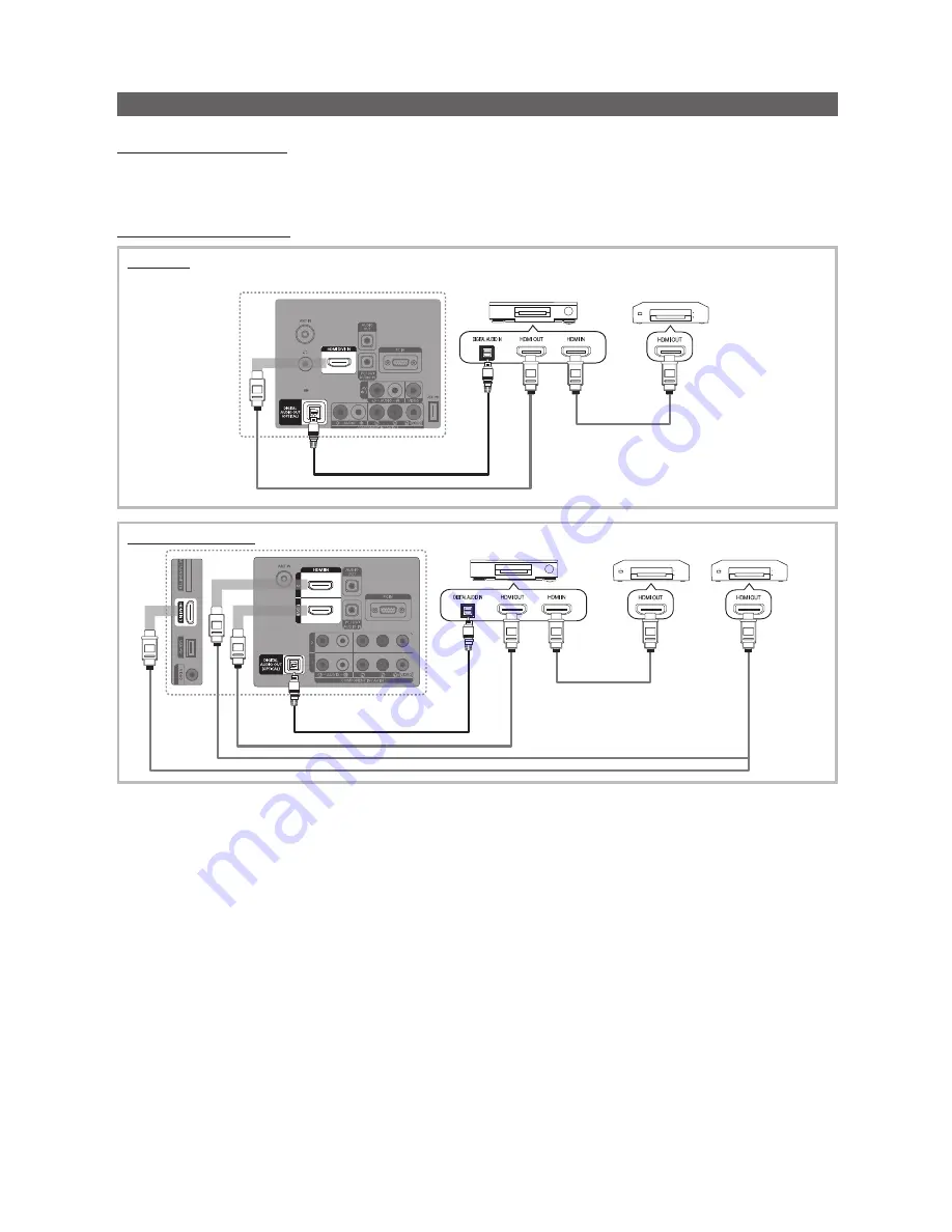 Samsung LA22C480 User Manual Download Page 28