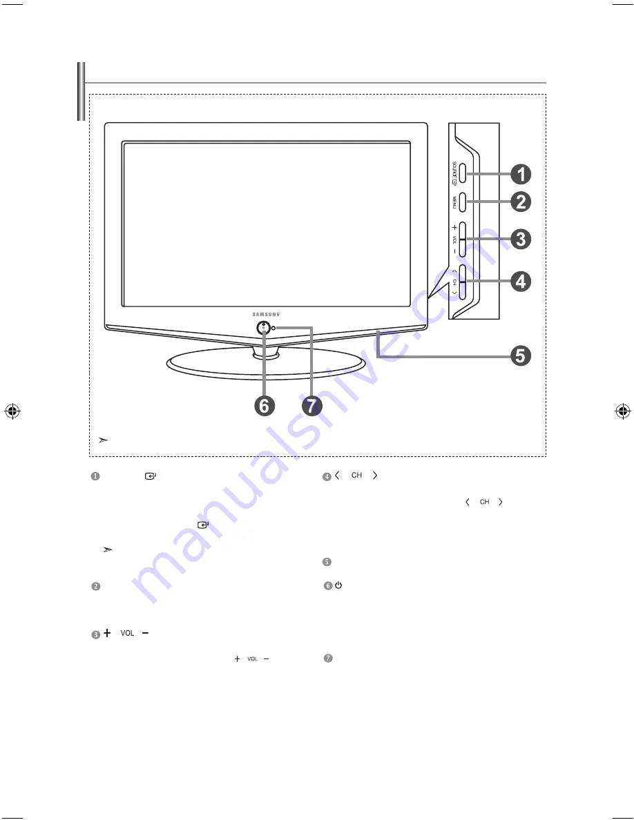 Samsung LA26R71B Скачать руководство пользователя страница 5