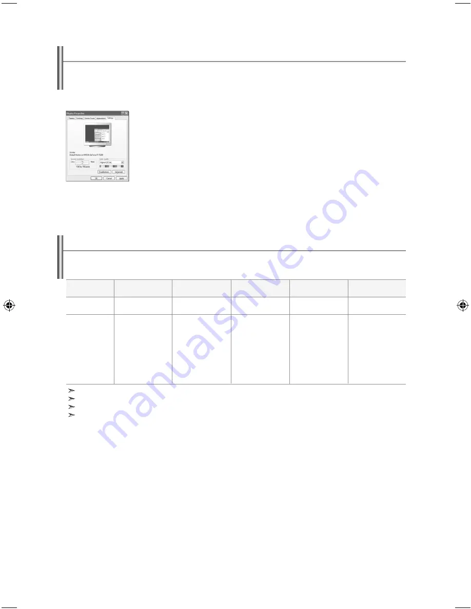 Samsung LA26R71B Owner'S Instructions Manual Download Page 25