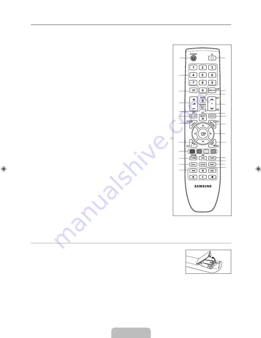 Samsung LA32B530 User Manual Download Page 7