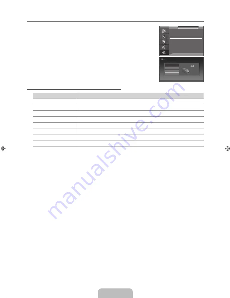 Samsung LA32B550 User Manual Download Page 24