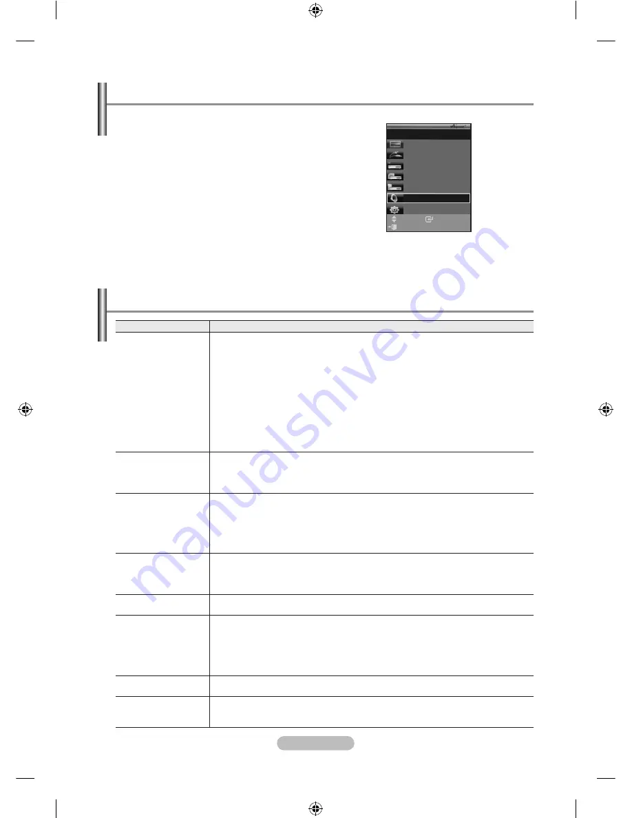 Samsung LA32R8 Owner'S Instructions Manual Download Page 62