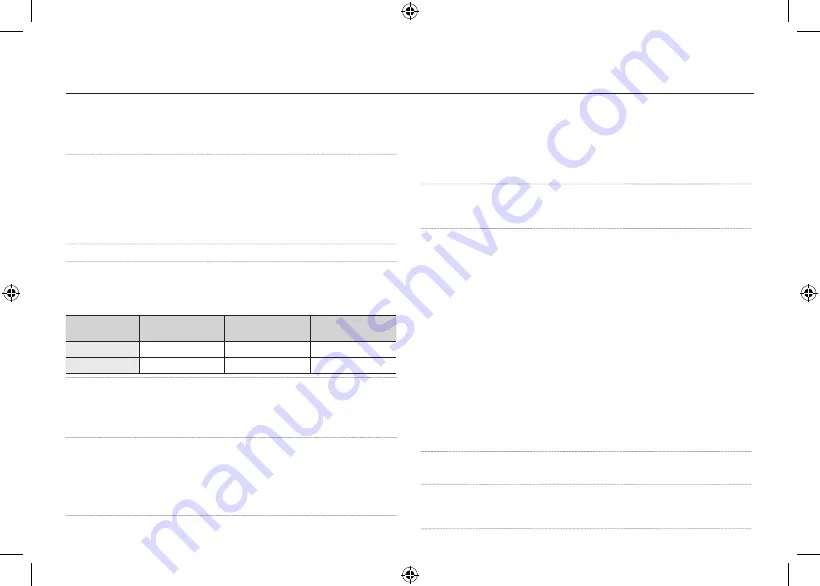 Samsung LANDIAO NV106 HD Manual Download Page 40