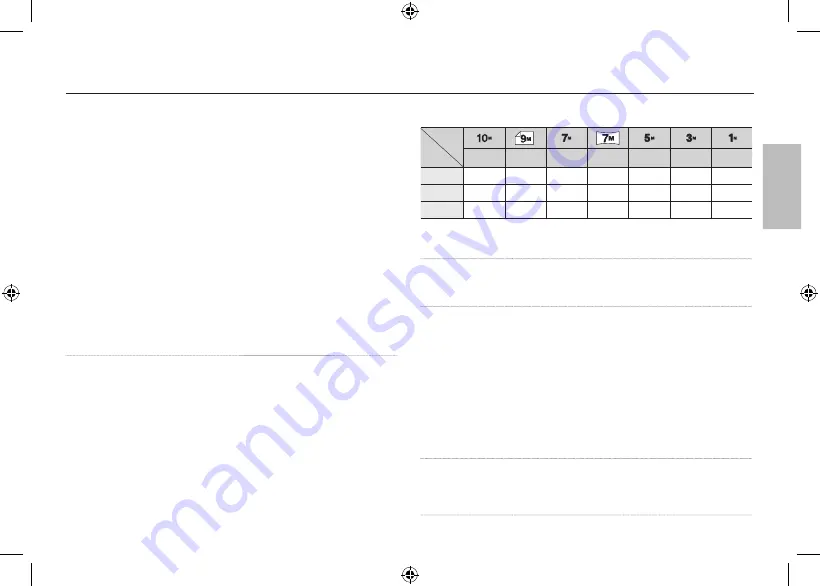 Samsung LANDIAO NV106 HD Manual Download Page 41