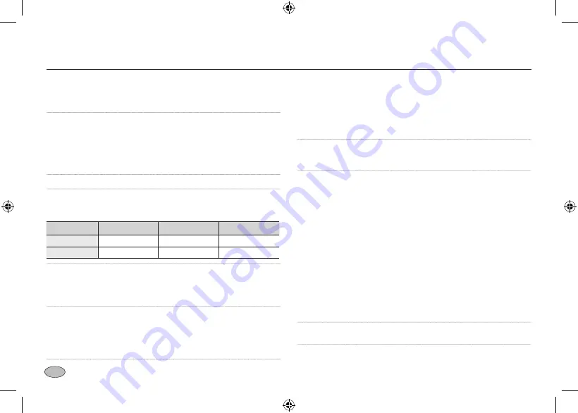 Samsung LANDIAO NV106 HD Manual Download Page 60