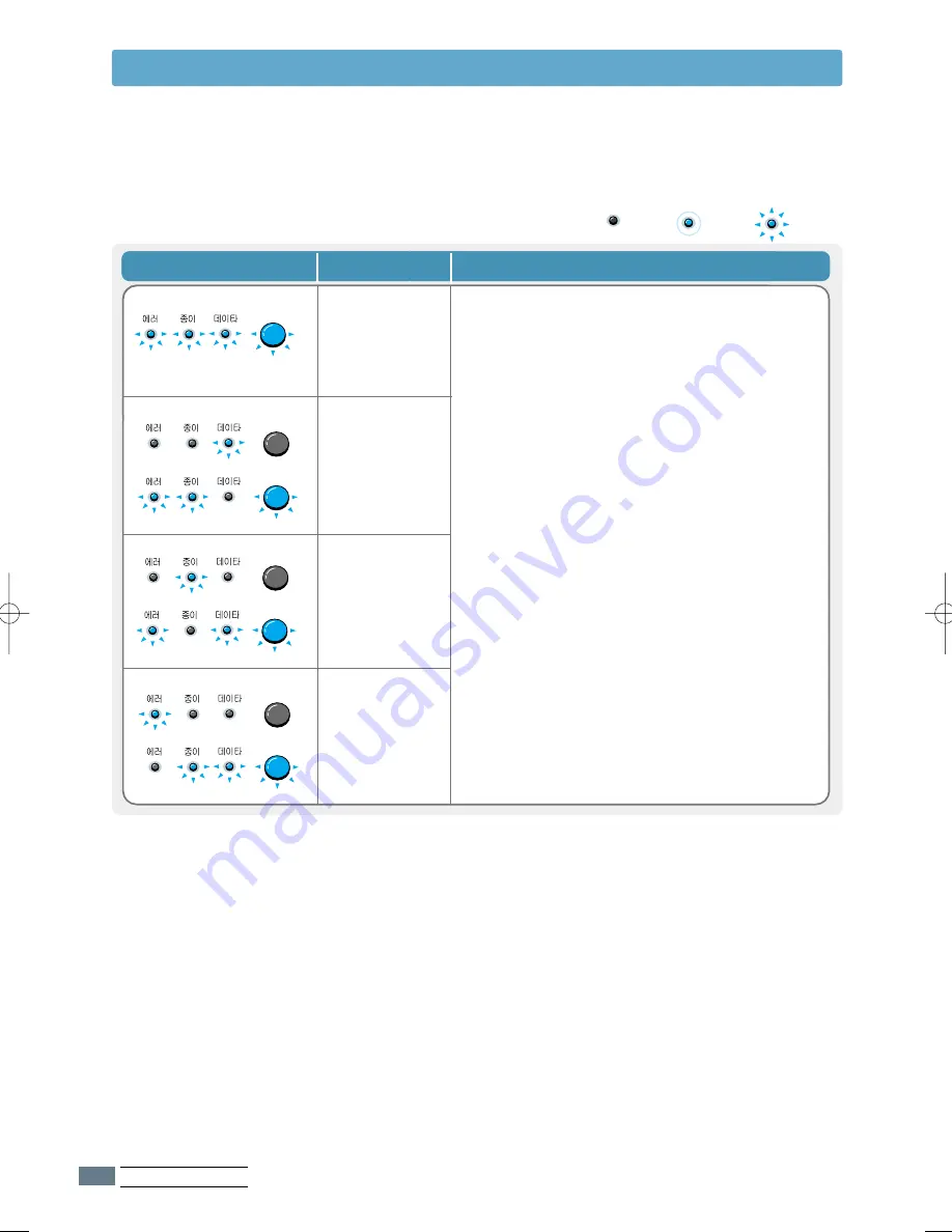 Samsung LAXETT ML-250 (Korean) User Manual Download Page 69