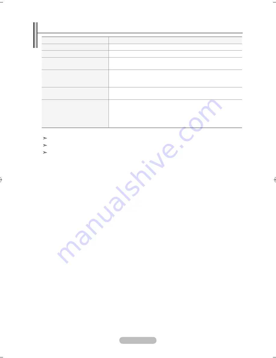 Samsung LCD TV LE22S8 Owner'S Instructions Manual Download Page 57