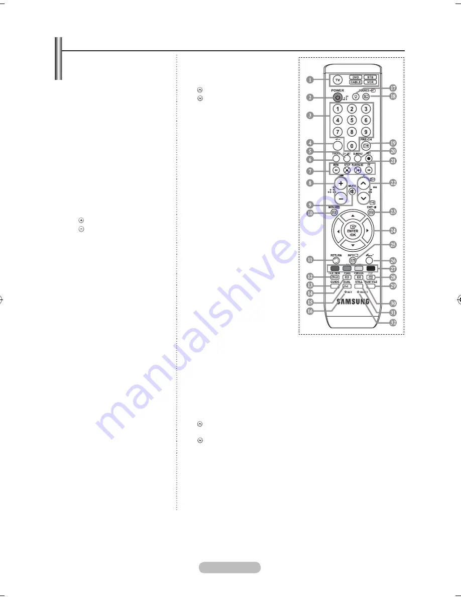 Samsung LCD TV LE32MM8 Скачать руководство пользователя страница 249