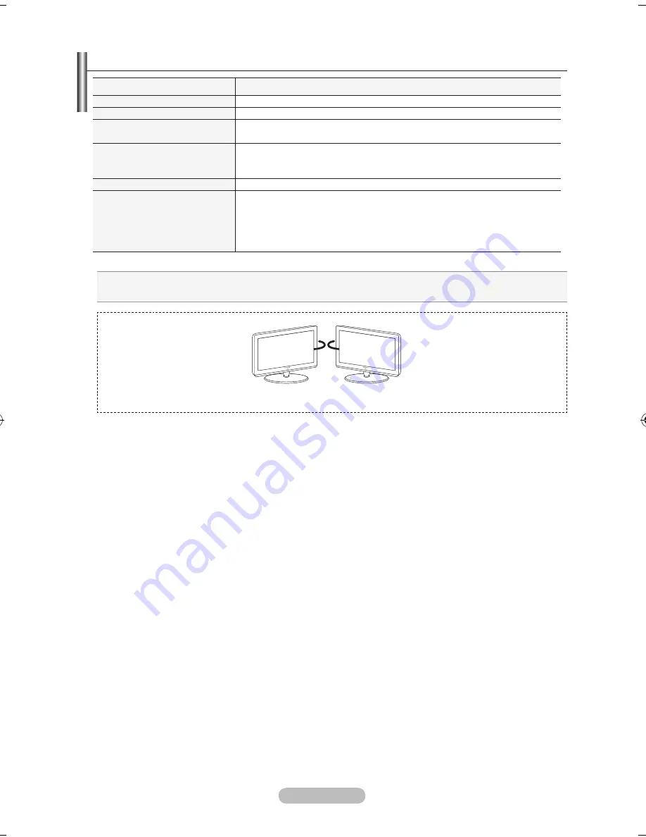 Samsung LCD TV LE32MM8 Owner'S Instructions Manual Download Page 361