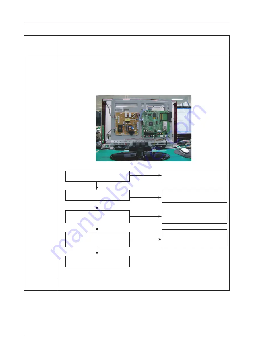 Samsung LE19A65 A Series Service Manual Download Page 61