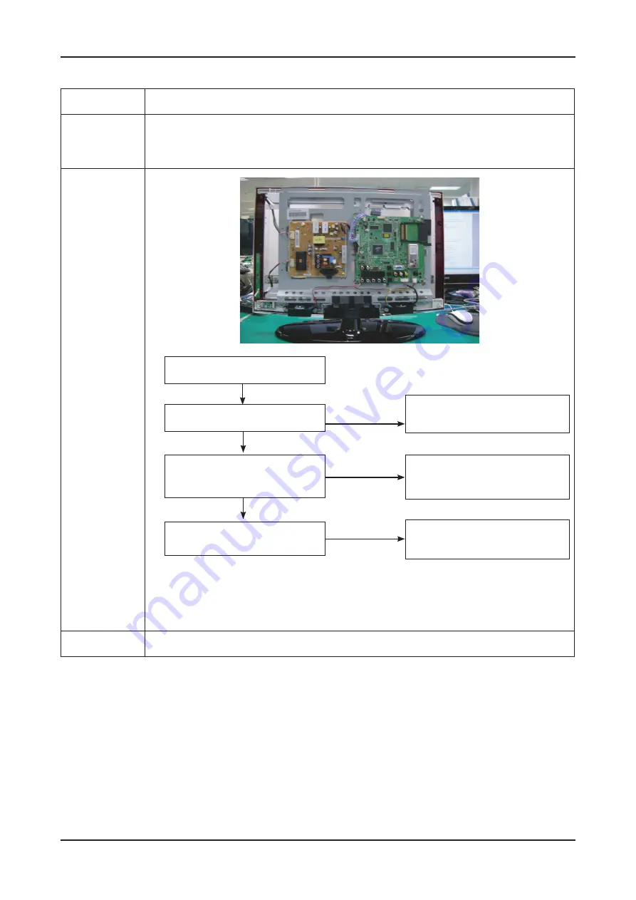 Samsung LE19A65 A Series Скачать руководство пользователя страница 64