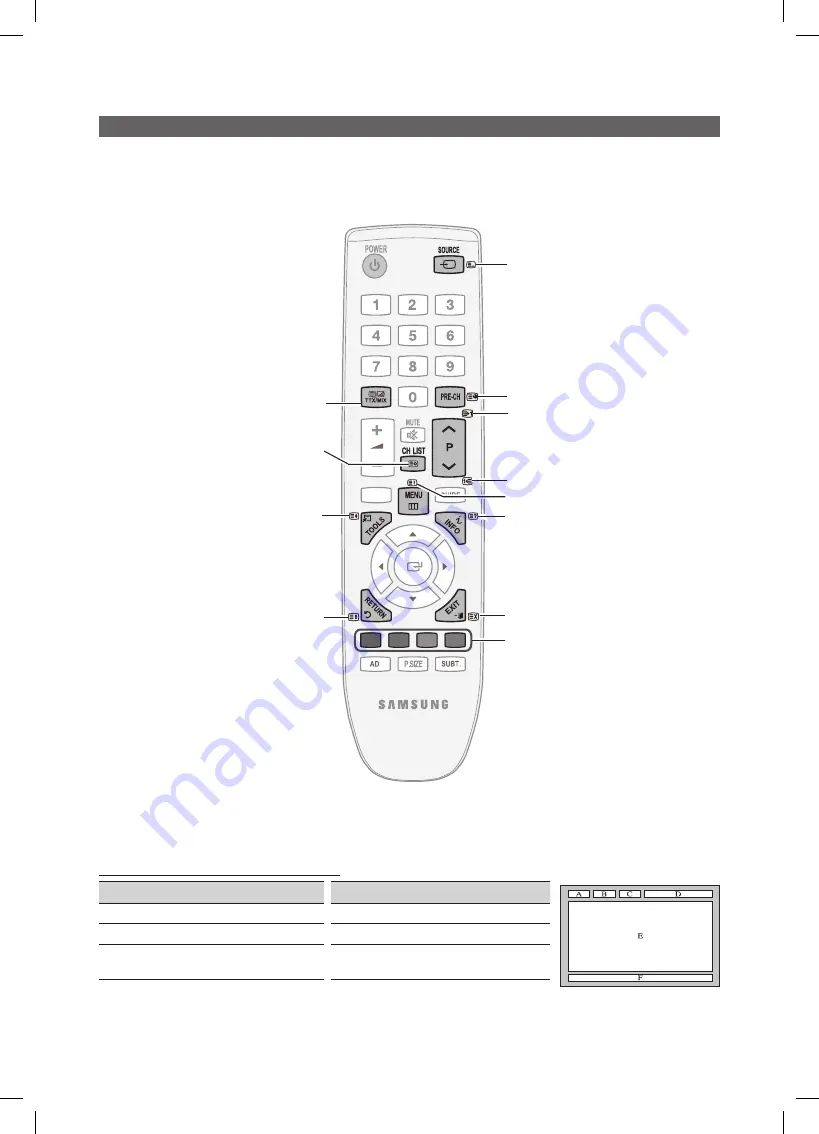 Samsung LE19C355 User Manual Download Page 158