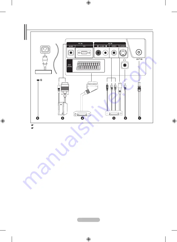 Samsung LE20S81B Manual Download Page 6