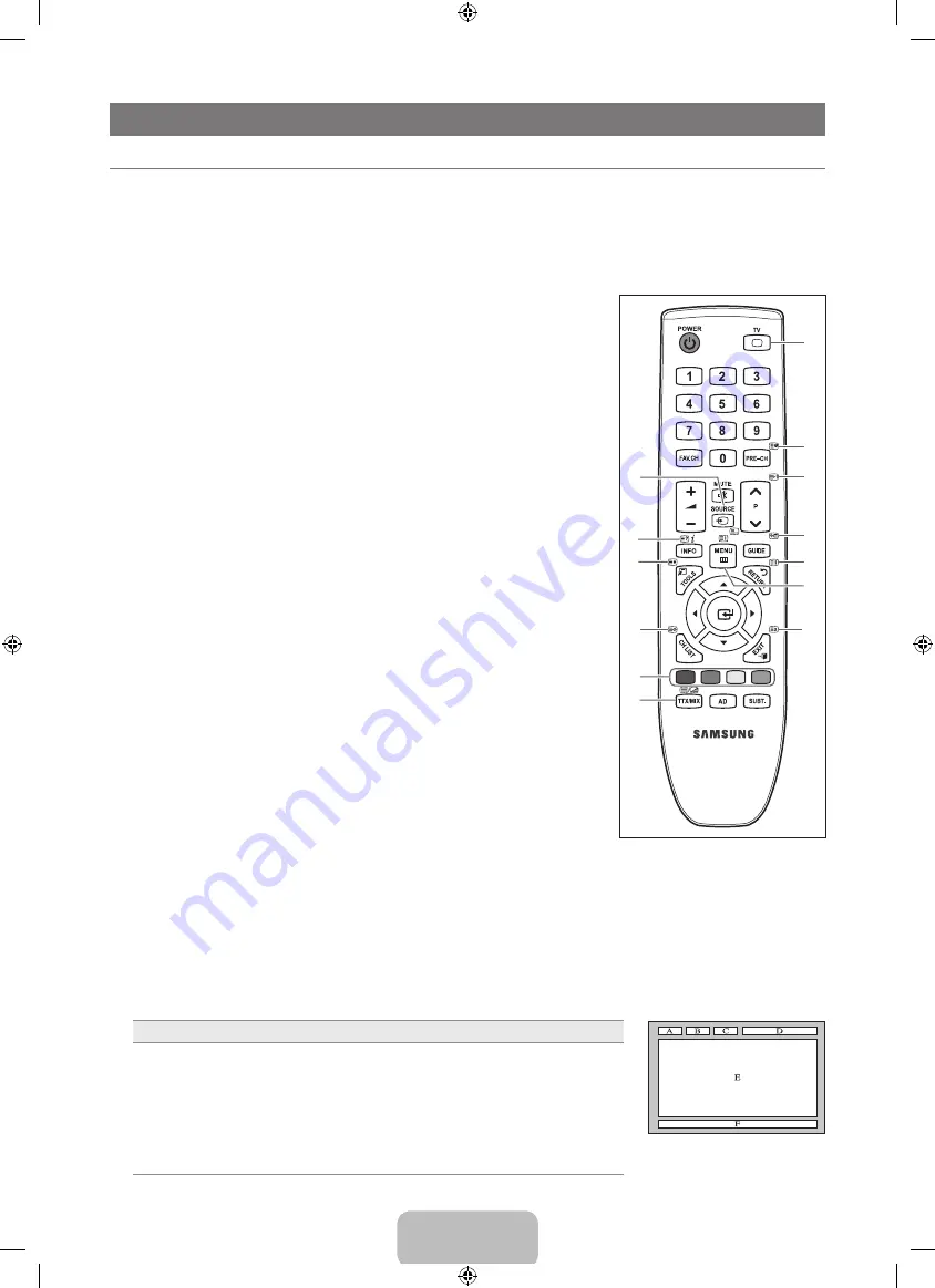 Samsung LE22B350 Скачать руководство пользователя страница 95