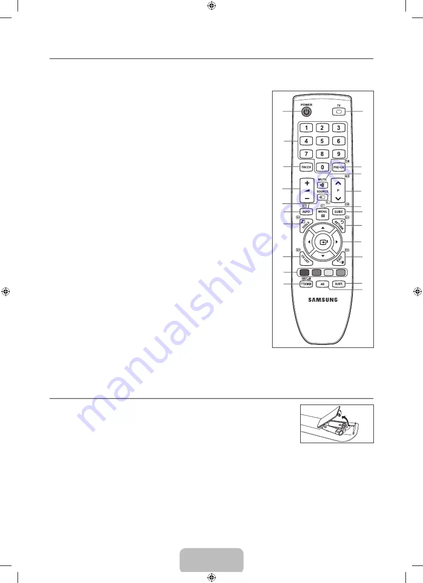 Samsung LE22B350 Скачать руководство пользователя страница 110