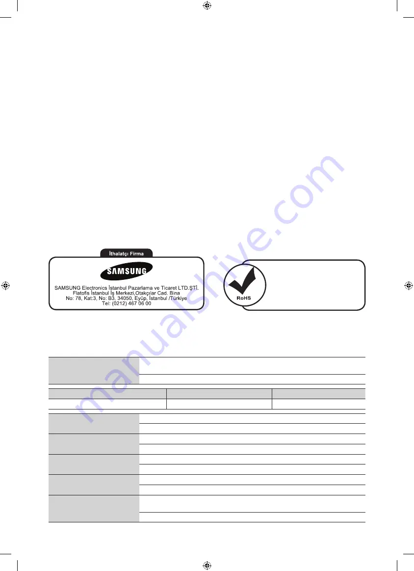 Samsung LE22B350 Скачать руководство пользователя страница 307