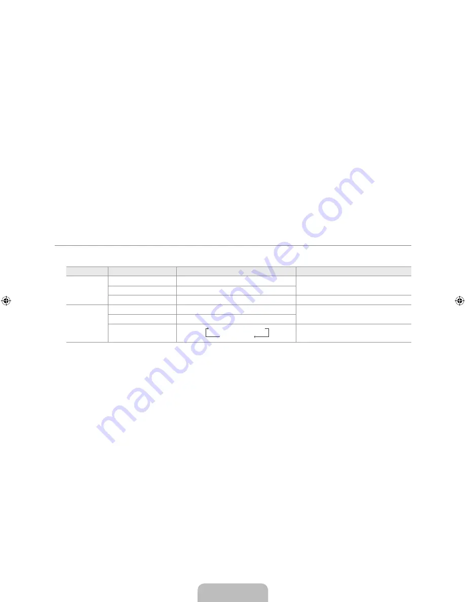 Samsung LE22B450 User Manual Download Page 170