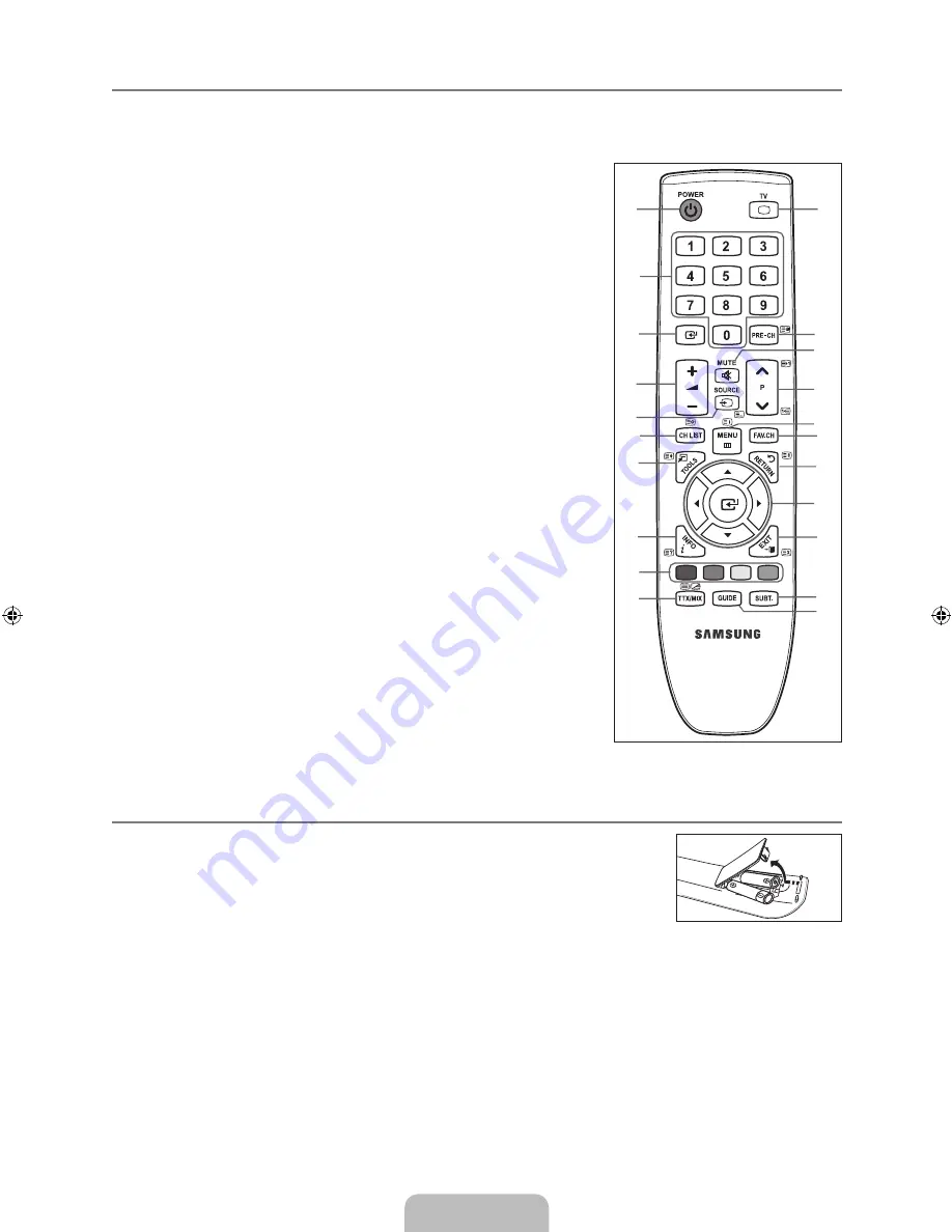 Samsung LE22B450 User Manual Download Page 218