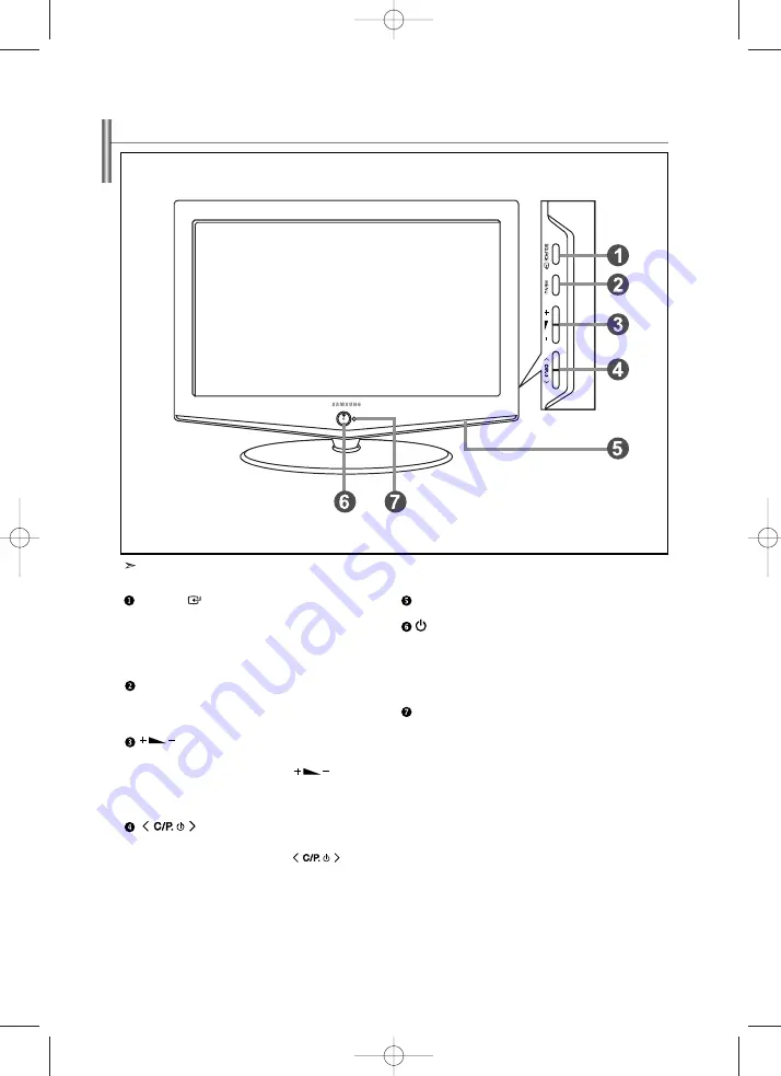 Samsung LE23R71B Owner'S Instructions Manual Download Page 5