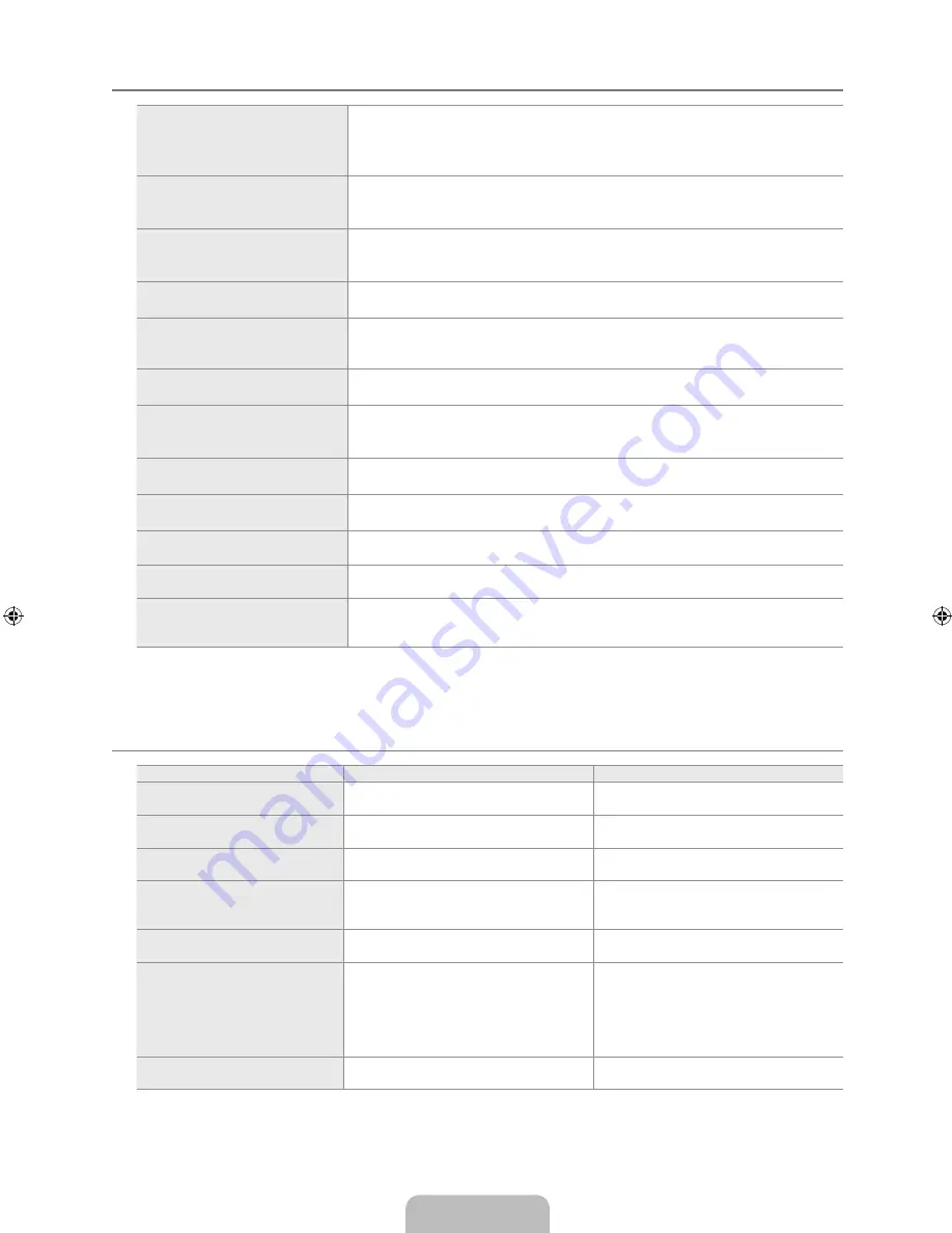 Samsung LE26B450 User Manual Download Page 53