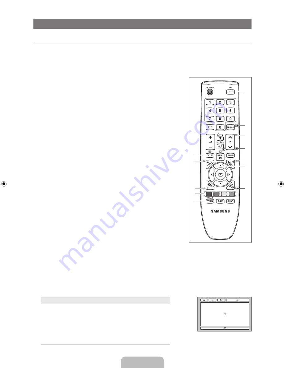 Samsung LE26B450 User Manual Download Page 130