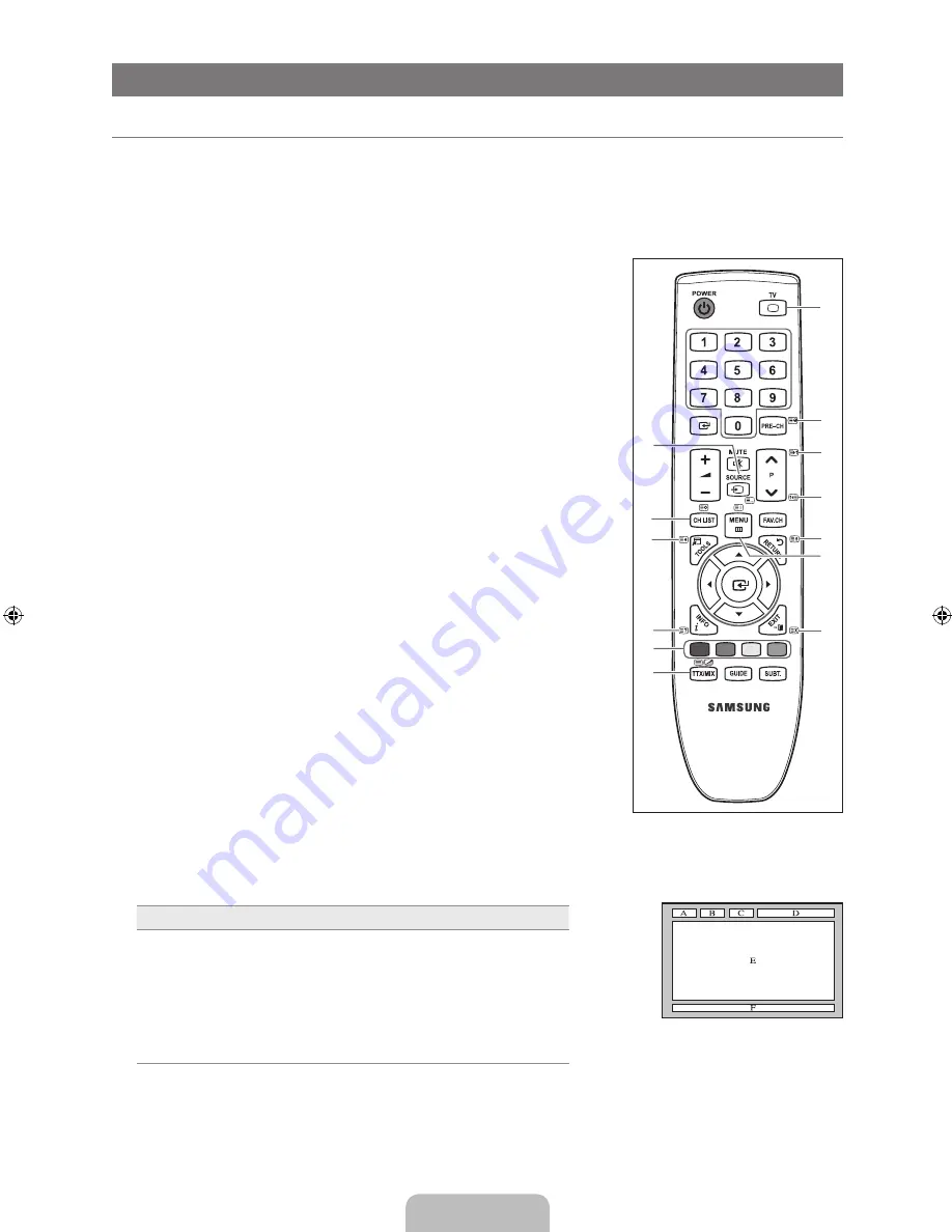 Samsung LE26B450 Скачать руководство пользователя страница 158