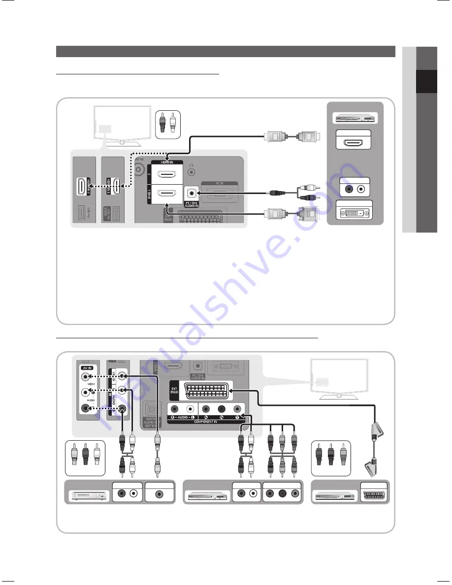 Samsung LE26C450 Скачать руководство пользователя страница 7