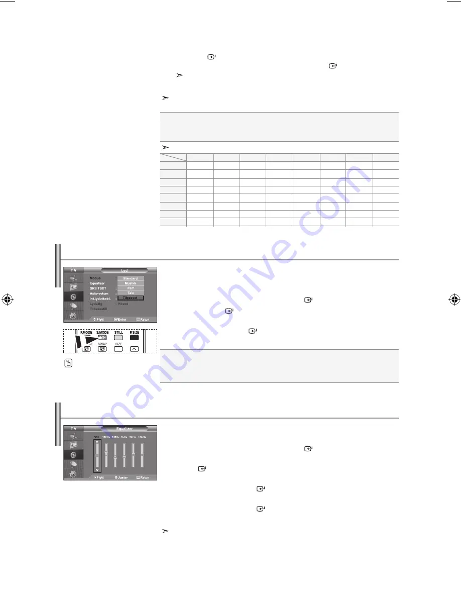 Samsung LE26R71BLE26R72B Owner'S Instructions Manual Download Page 95