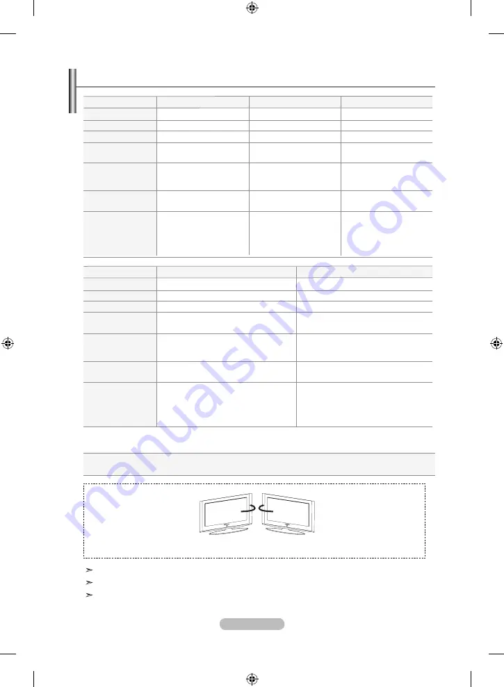 Samsung LE26S81B Manual Download Page 40