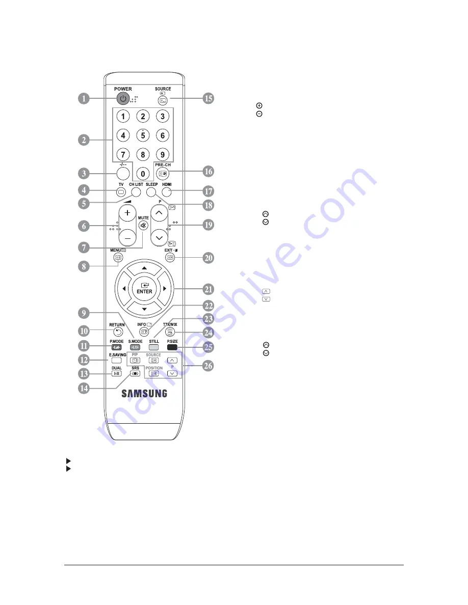 Samsung LE26S81BX Скачать руководство пользователя страница 191