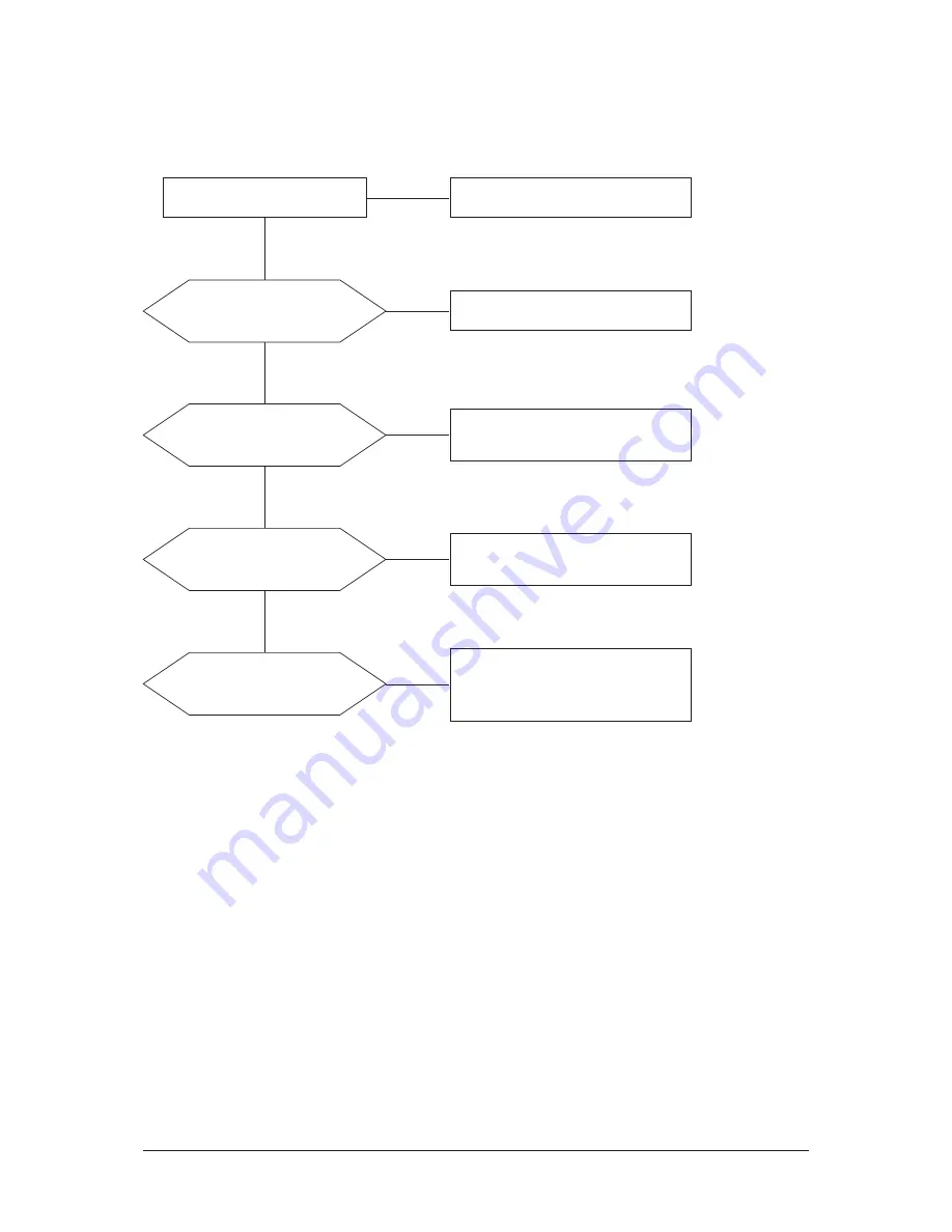 Samsung LE27S71B Service Manual Download Page 22