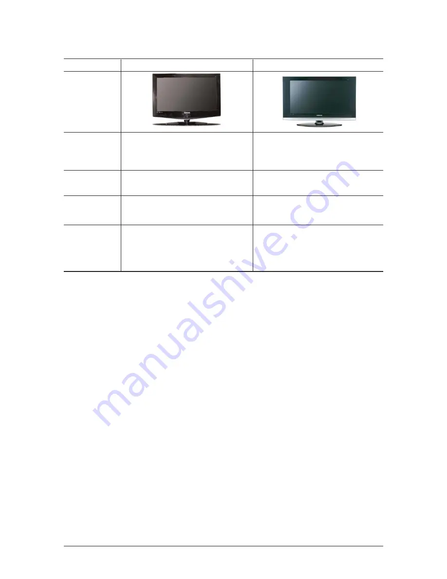 Samsung LE27S73BD Service Manual Download Page 17