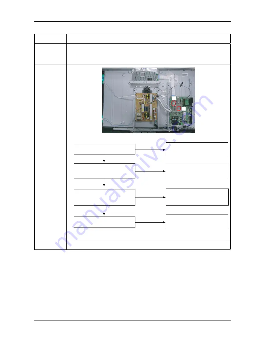 Samsung LE32A65*A Service Manual Download Page 207