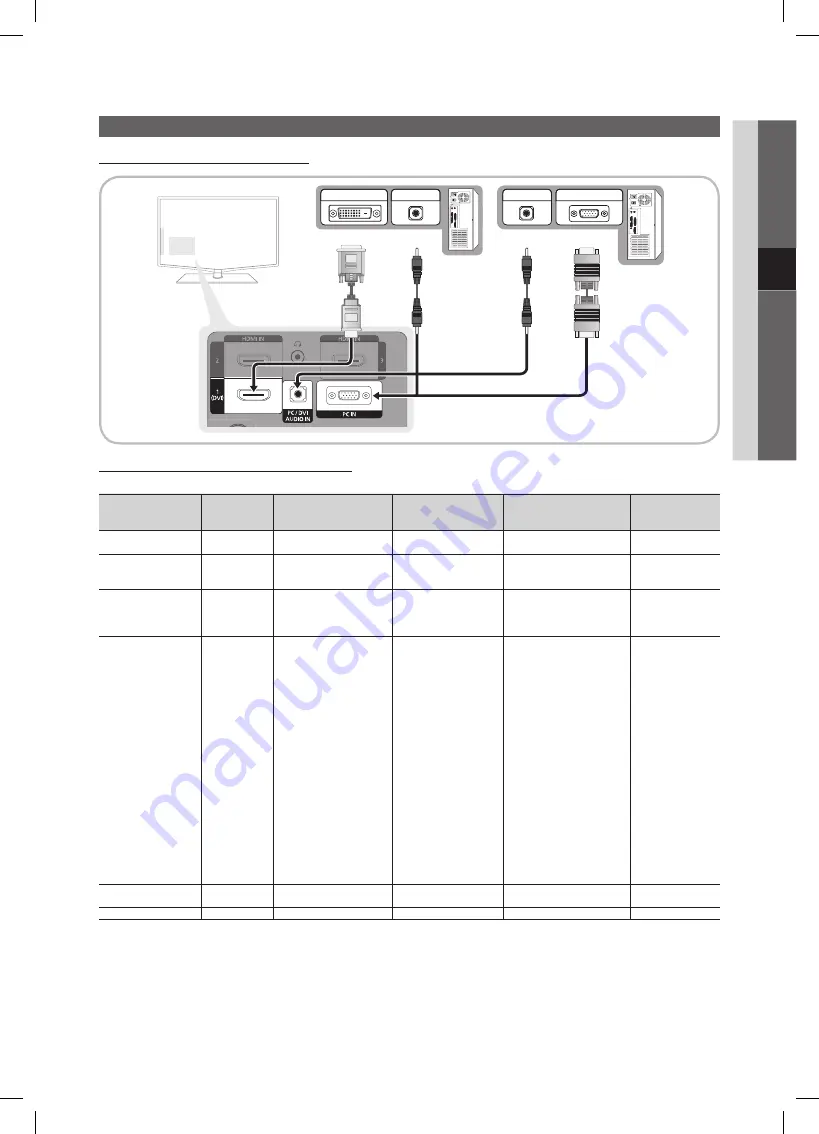 Samsung LE32C630K1W User Manual Download Page 77