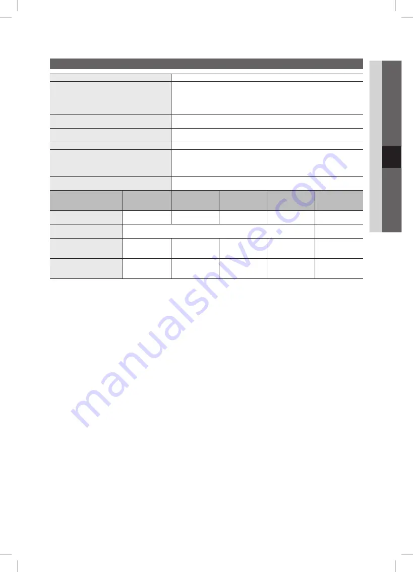 Samsung LE32C630K1W User Manual Download Page 107