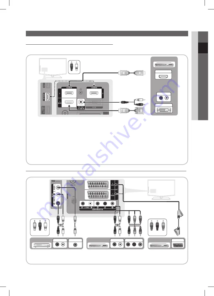 Samsung LE32C650 User Manual Download Page 61