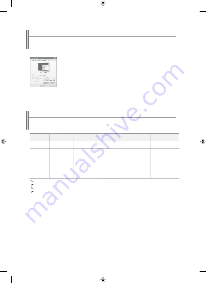 Samsung LE32M7 Owner'S Instructions Manual Download Page 134