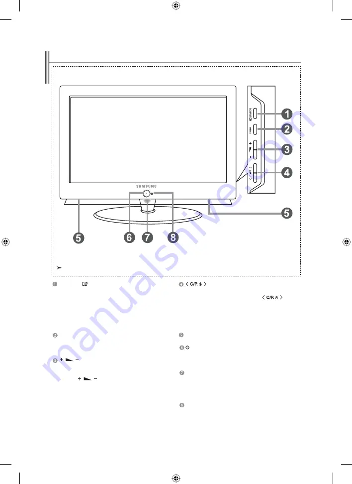 Samsung LE32M7 Owner'S Instructions Manual Download Page 140