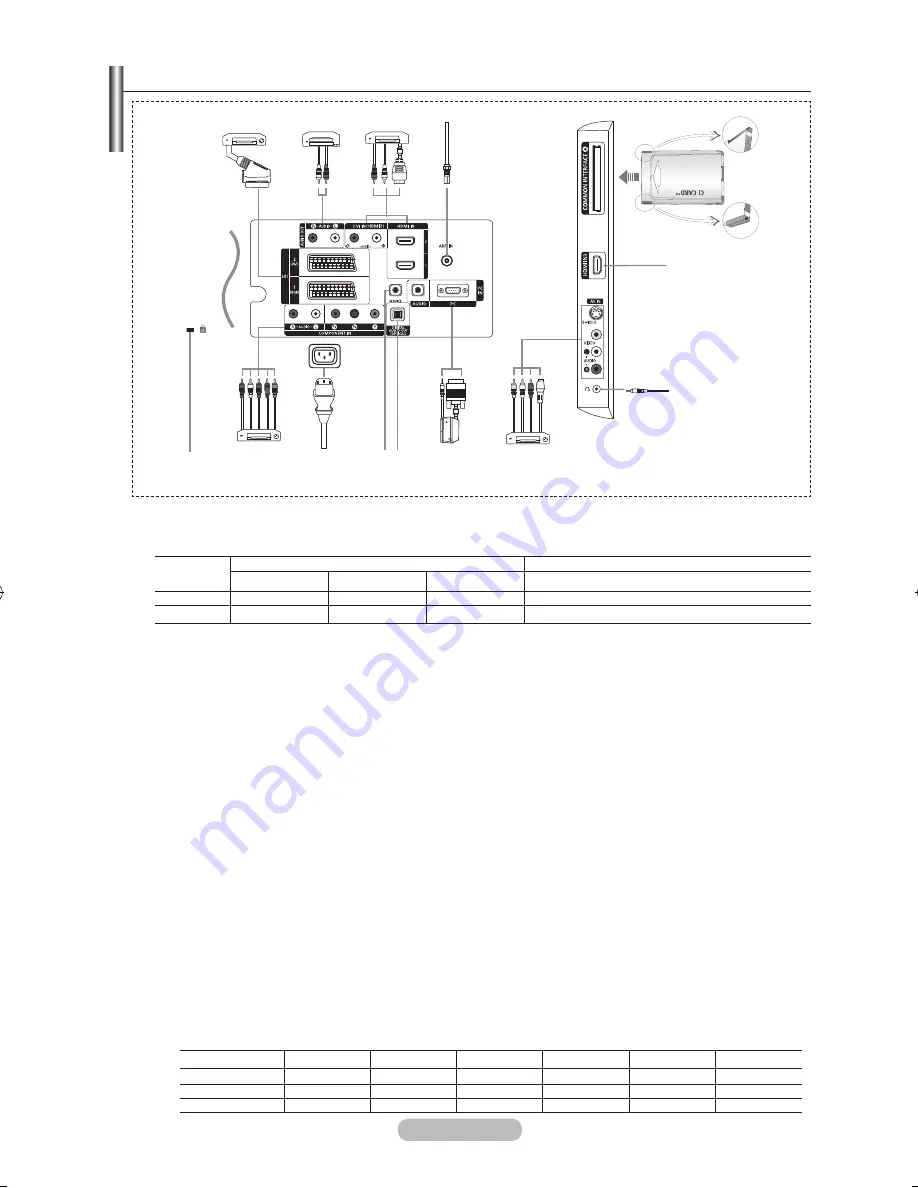 Samsung LE32M8 Owner'S Instructions Manual Download Page 187