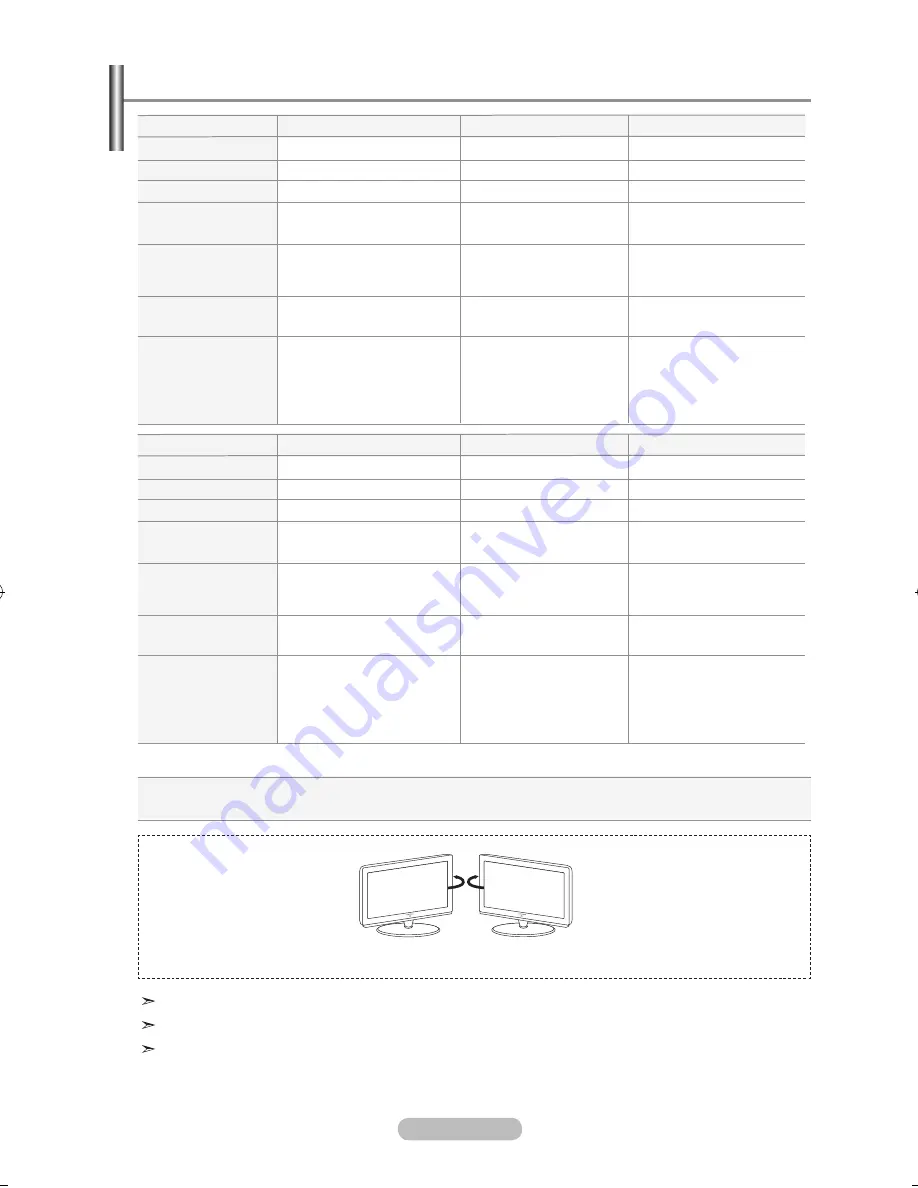 Samsung LE32M87BD Owner'S Instructions Manual Download Page 62