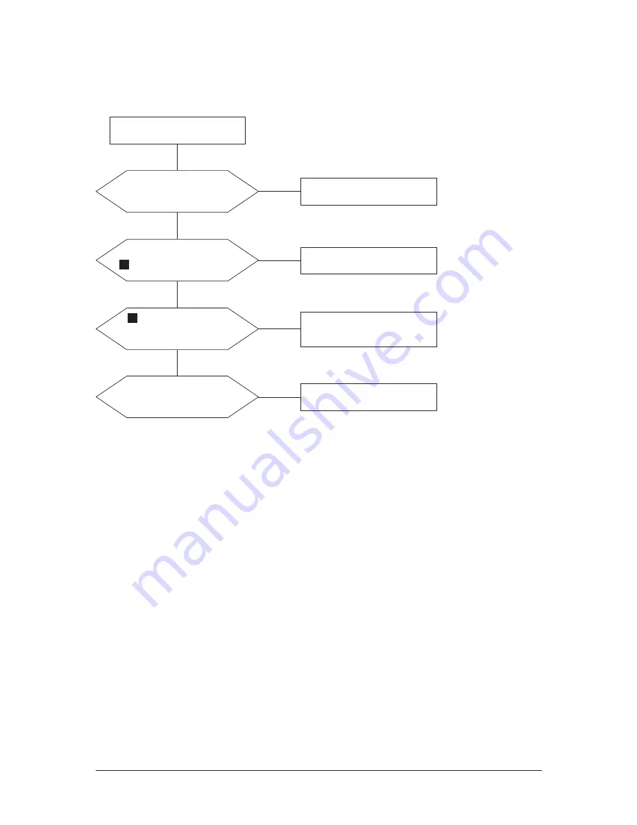 Samsung LE32M87BDX Service Manual Download Page 32