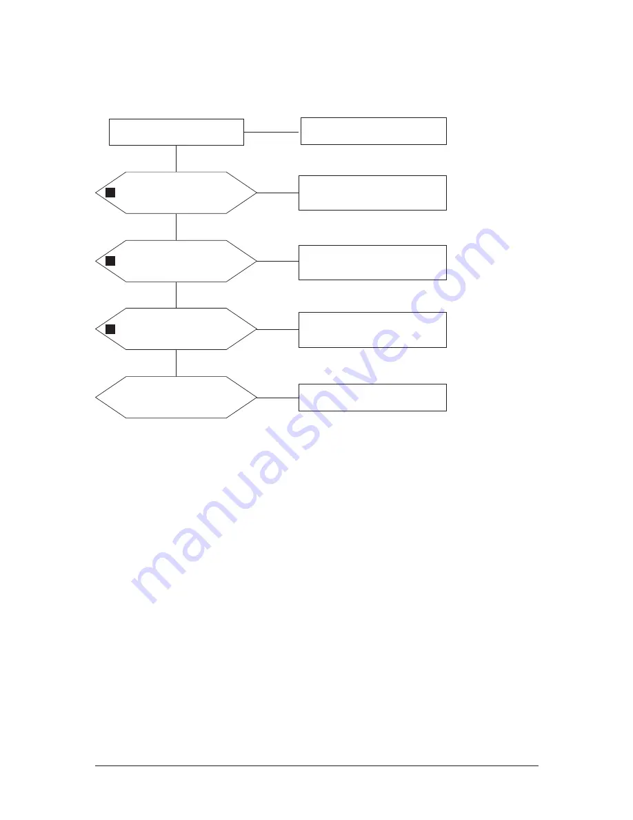 Samsung LE32M87BDX Service Manual Download Page 34